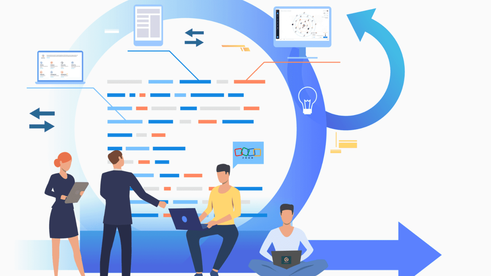 Infolytics Zoho Implementations