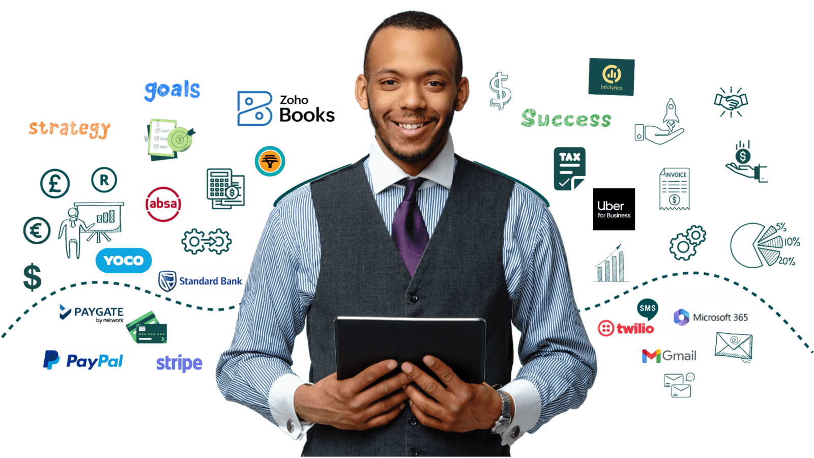 Online accounting software in South Africa | Zoho Books | Infolytics