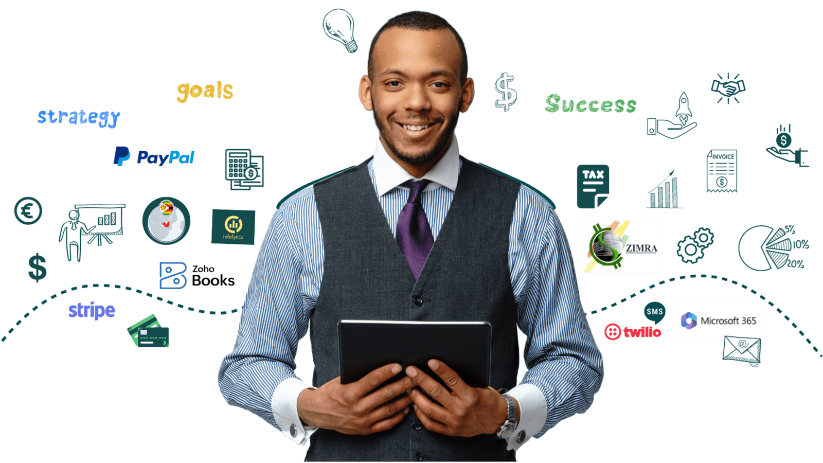 Online accounting software in Zimbabwe | Zoho Books | Infolytics