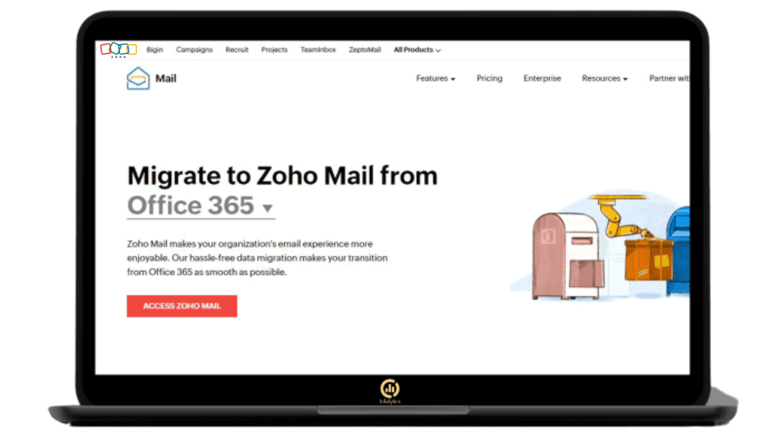 Zoho Workplace Email Migration