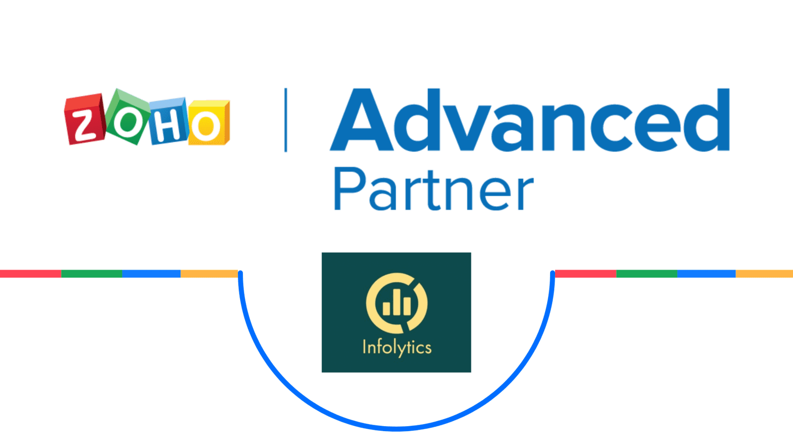 Infolytics achieves Advanced Partner status with Zoho