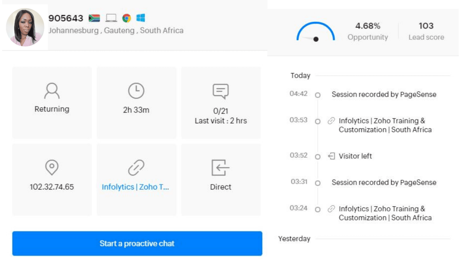 website analytics, zoho salesiq