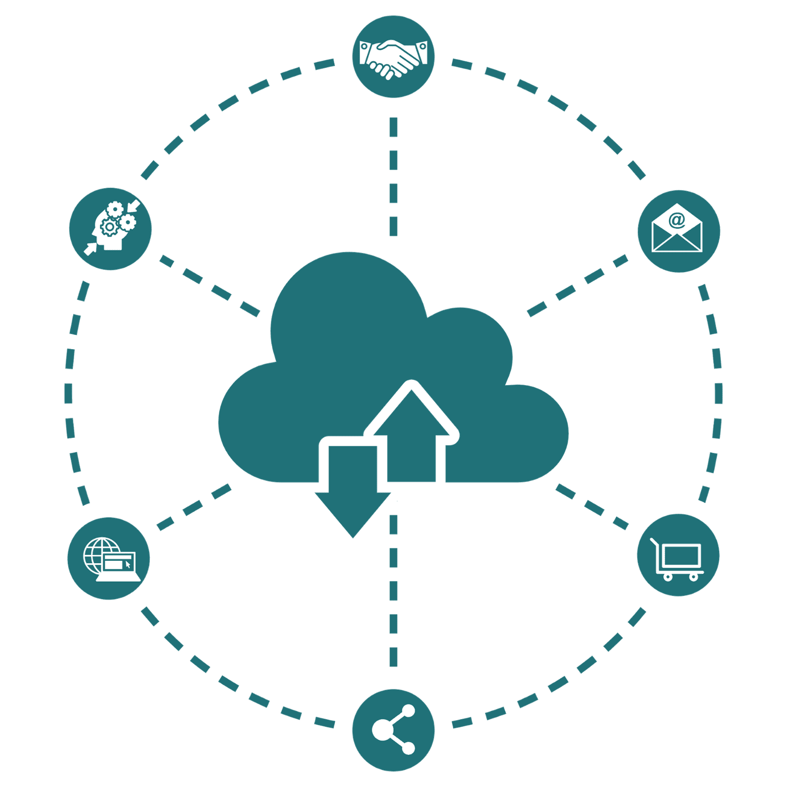 Infolytics | Zoho Cloud Applications Infolytics | Zoho Cloud Applications