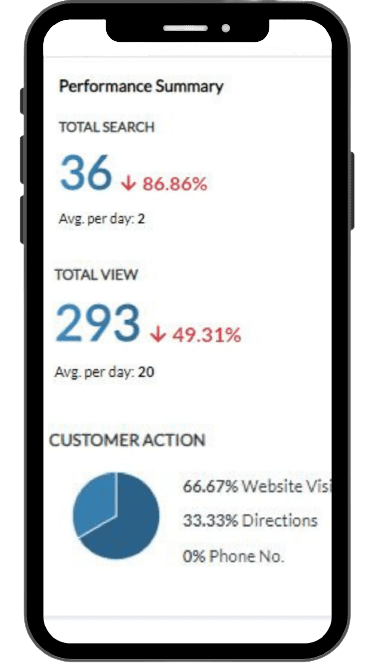 zoho social mobile