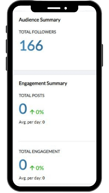 social media insights, zoho