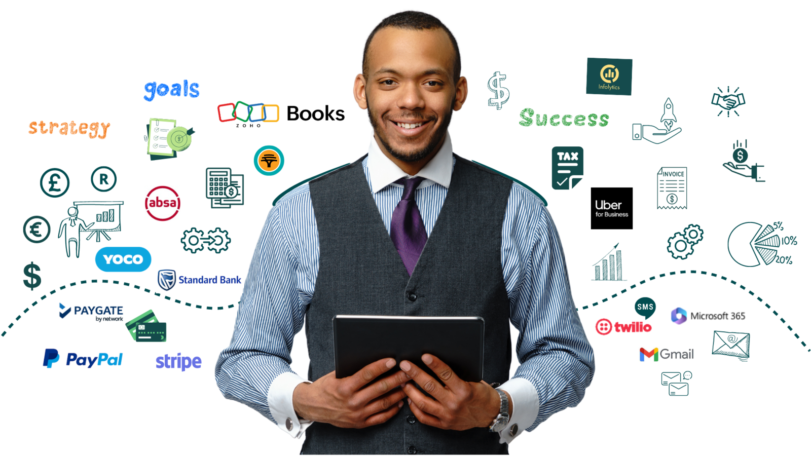 Zoho Books Consultants Online Accounting Software