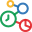 augmented analytics, zoho