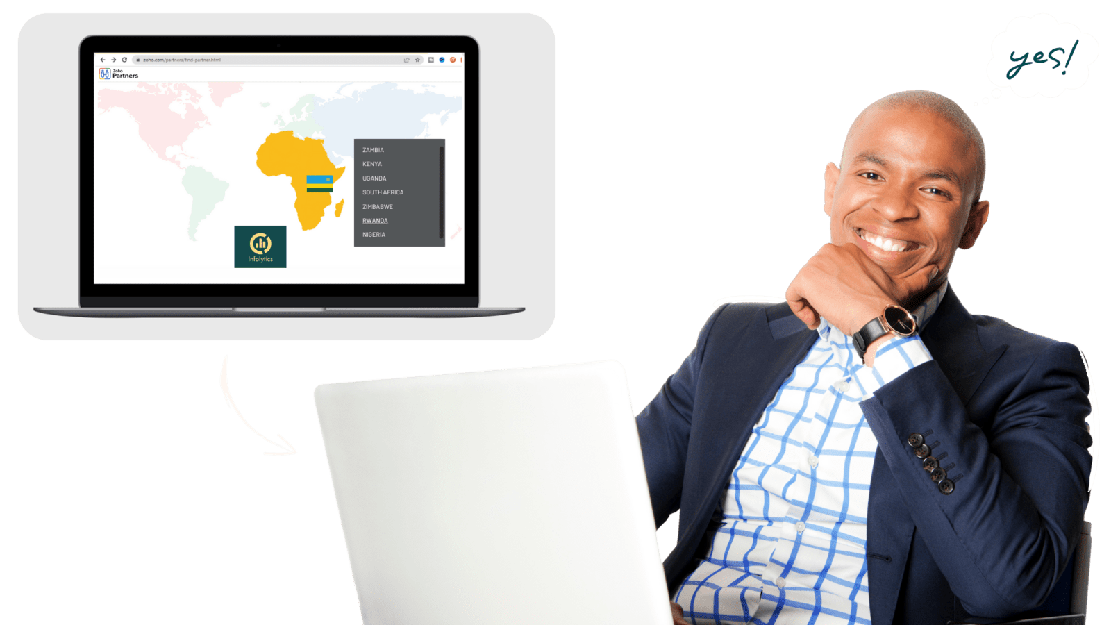 Infolytics Zoho Consulting Partner in Rwanda | Zoho Rwanda